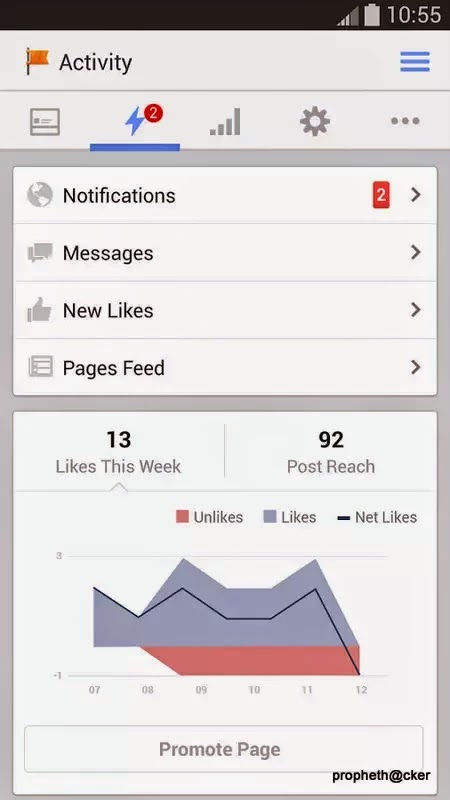 facebook page manager