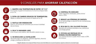 9 consejos para ahorrar en gas y calefacción