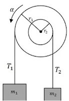 Suatu sistem mekanik tersusun dari dua katrol berbentuk silinder yang ditempel sesumbu seperti pada gambar