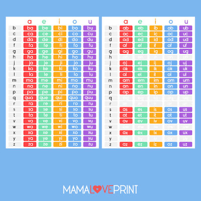 Mama Love Print 自製工作紙 - Phonics Resources 英文拼音練習