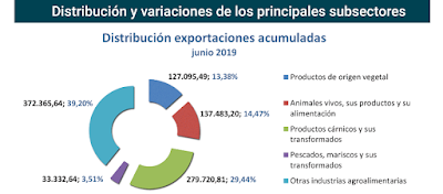 asesores económicos independientes 258-3 Francisco Javier Méndez Lirón