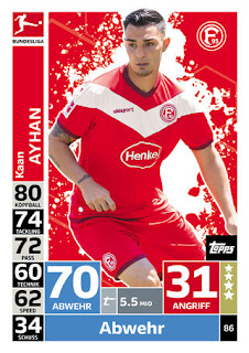 Match Attax Bundesliga 2018-2019 Fortuna Düsseldorf