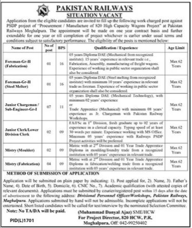 Pakistan Railway Jobs 2023 Advertisement