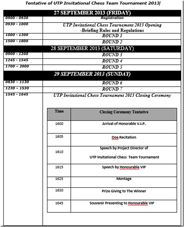 UTP Team Chess Program Sept 2013