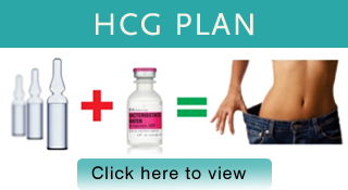  Real HCG Drops