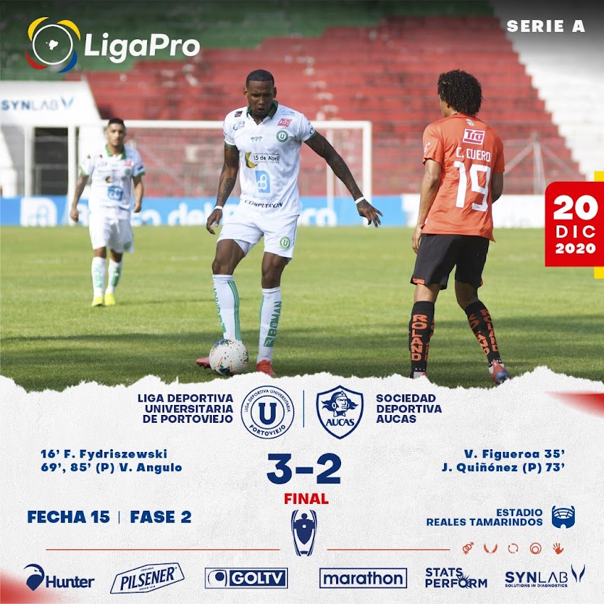 Liga(P) a pesar de la victoria 3-2 sobre Aucas, jugará en la Serie "B"