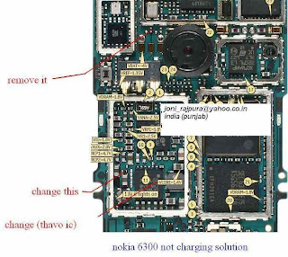 Nokia 3110c Charging Problem