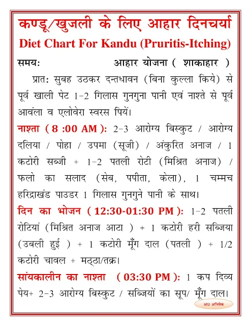 खुजली / कंडू  के लिए आहार दिनचर्या  (Diet Chart For Kandu (Pruritis-Itching)skin - त्वचा