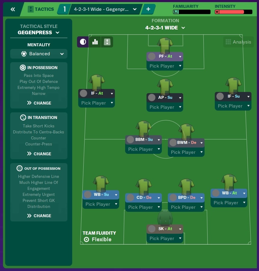 The Best Tactical Set Ups In Football Manager For New Players Fm Blog