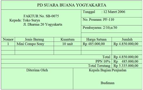 Miftakul jannah.: apa itu faktur??