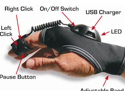 Ion Wireless Ergonomic Air Mouse Glove Pictures