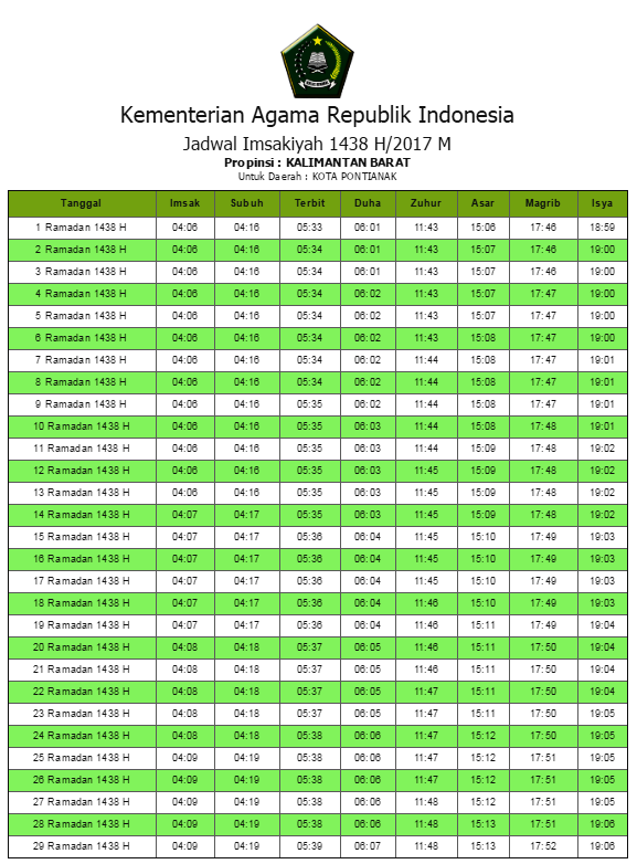 JADWAL IMSAKIYAH PUASA RAMADHAN 2017 / 1438 H UNTUK DAERAH 