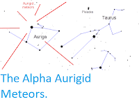 http://sciencythoughts.blogspot.com/2019/08/the-alpha-aurigid-meteors.html