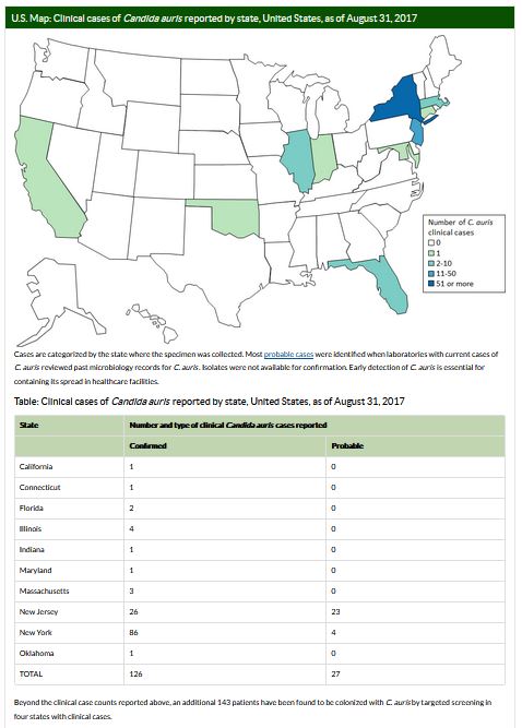 https://www.cdc.gov/fungal/diseases/candidiasis/tracking-c-auris.html