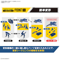 Bandai 1/100 YF-21 (MACROSS PLUS) Color Guide & Paint Conversion Chart
