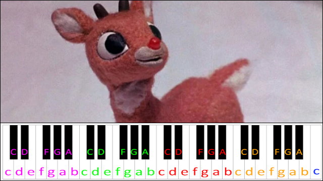 Rudolph the Red Nosed Reindeer (Hard Version) Piano / Keyboard Easy Letter Notes for Beginners