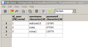Tutorial Cara Mengisi Data di Tabel PostgreSQL
