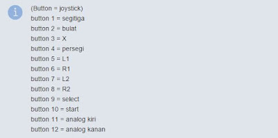 Cara Convert Keyboard Jadi Stick Game