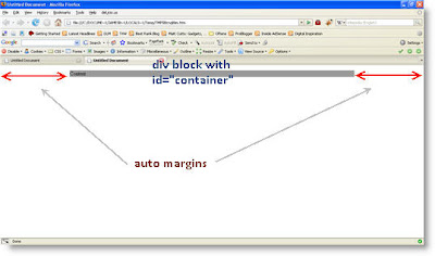 css centering div block