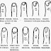 Nails reading, useful palmistry guide