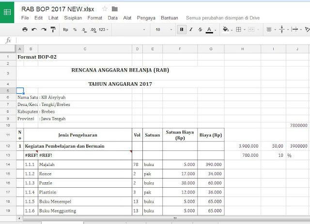 kesulitan dalam pembuatan Rencana Anggaran Belanja  APLIKASI RENCANA ANGGARAN BELANJA (RAB) BOP PAUD TAHUN 2017