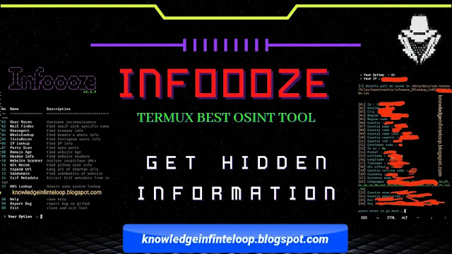 How to find mail finder information using termux | How to find user recon information using termux | How to find useragent browser information using termux | How to find whoislookup  information using termux | how to find Instagram user information using termux | How to find IP lookup, ip address information using termux | How to find all open port scan by using termux | How to find domain age and website age using termux | How to find domain header and website header using termux | How to scan any website or analyze website suspicious URLs using termux | How to find github user information using termux | How to find long URL from a shorten URL by using termux | How to find subdomain of any website using termux | how to perfom DNS lookup by using termux | HOw to extract Exif data from image by using Termux  Termux updated || Termux Commands || Termux Scripts || Termux tools || Termux Tools install || Termux commands list || Termux tools list || Termux packages || termux hacking tools || termux hacking commands