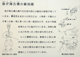 「宮が尾古墳の線刻画」の案内板