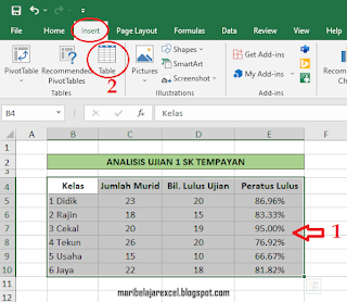 Buat table excel