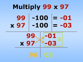 maths tricks for fast calculation in hindi