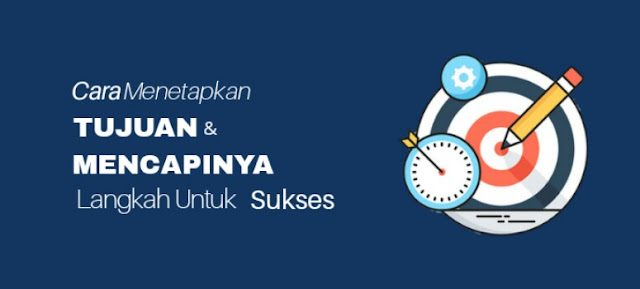 Hasil gambar untuk Cara Menetapkan Tujuan dan mencapainya: 7 Langkah untuk Sukses