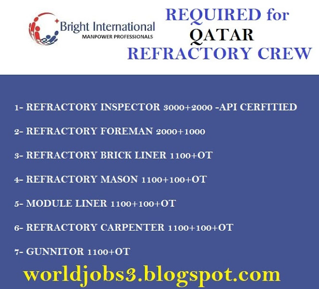 REQUIRED for QATAR REFRACTORY CREW