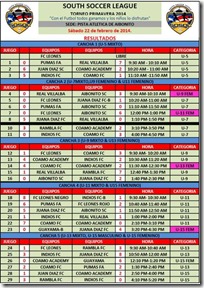 Resultados Primera Jornada Torneo Primavera 2014