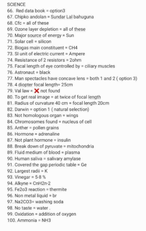 Meritorious Exam Provisional Answer Key 2023