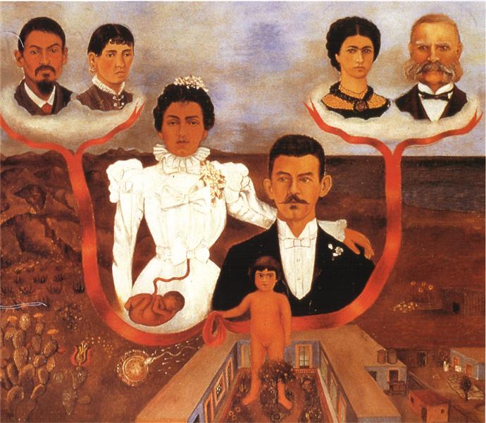 My Grandparents, My Parents, and I (Family Tree), Frida Kahlo, 1936