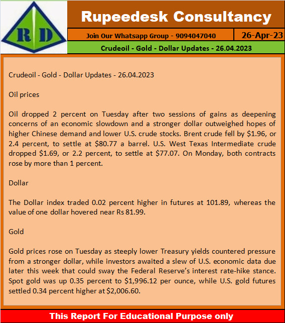 Crudeoil - Gold - Dollar Updates - 26.04.2023