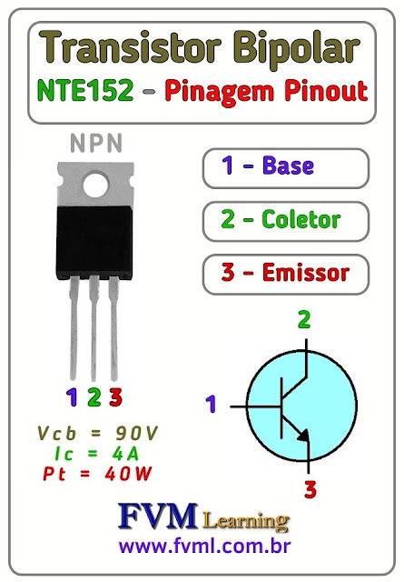 Datasheet-Pinagem-Pinout-transistor-NPN-NTE152-Características-Substituição-fvml