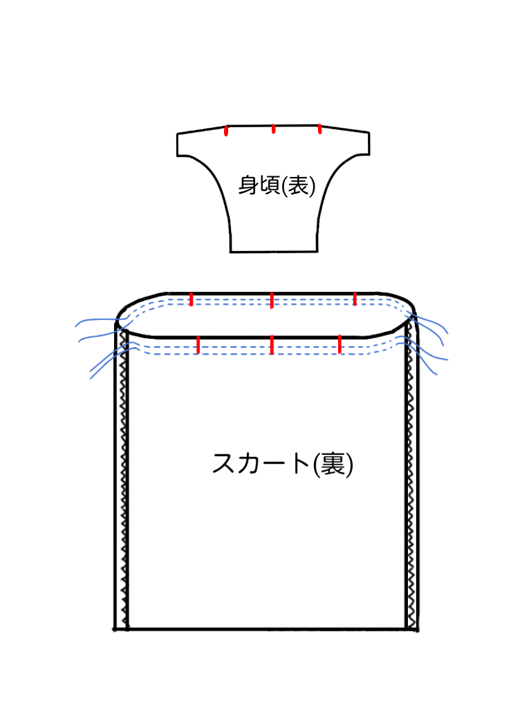 型紙 作り方 エプロンワンピース ジャンパースカート ハンドメイド洋裁ブログ Yanのてづくり手帖 簡単大人服 子供服 小物の無料型紙と作り方