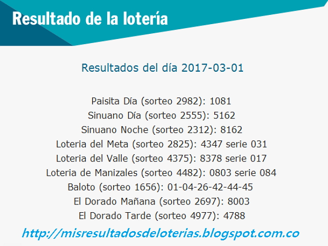 Últimos Resultados de la Lotería -Resultados del chance hoy - Resultados de la lotería hoy