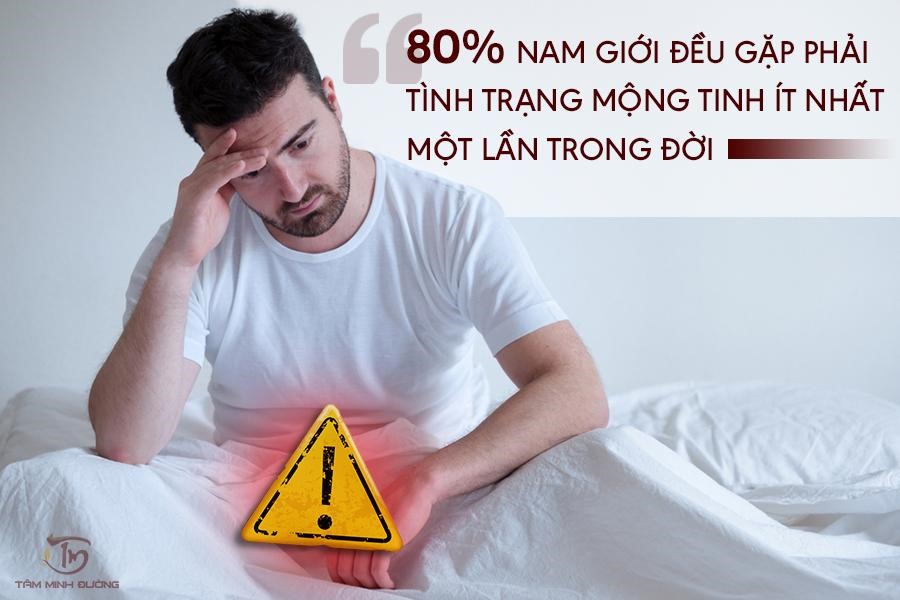 Mộng tinh là gì? Nam giới bị mộng tinh nhiều có nguy hiểm không?