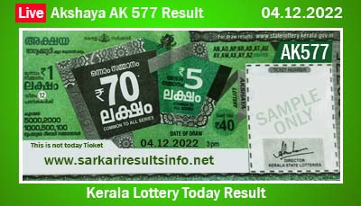 Kerala Lottery Result 04.12.2022 Akshaya AK 577