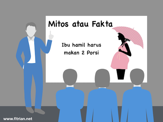 Mitos atau Fakta Ibu Hamil Harus Makan Dua Porsi