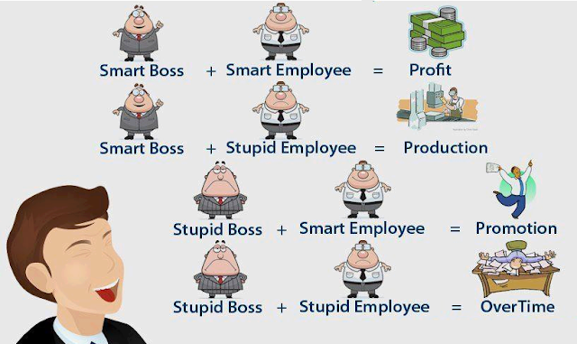 boss and employee funny image
