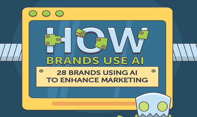 Brands That Use AI To Enhance Marketing 