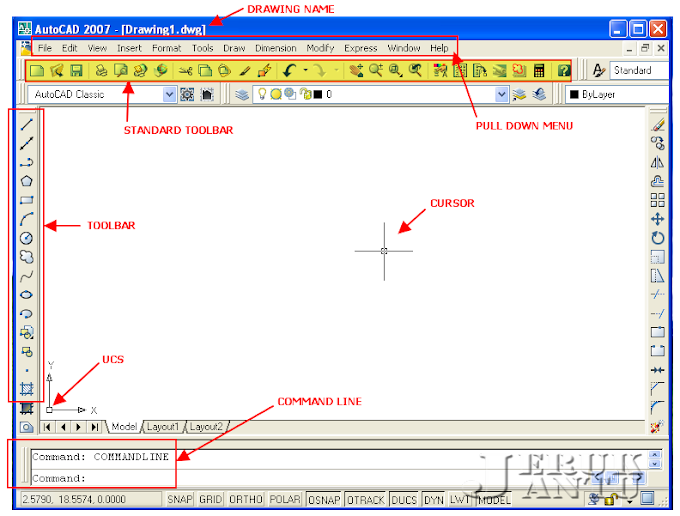 Paparan Antara Muka AutoCad - GUI