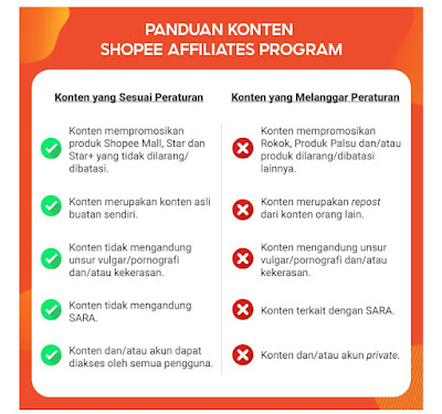 Kode Bonus/Referral Shopee Afiliasi (Affilates) Program KLik Link Dapat Duit