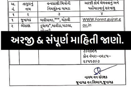 Junagadh Forest Department Recruitment 2022