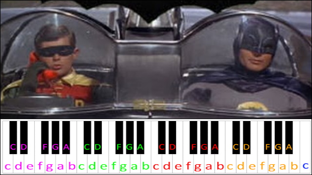 BATMAN! (1960's Theme) Piano / Keyboard Easy Letter Notes for Beginners