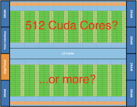 NVidia Fermi GPU