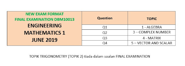 Soalan Final Exam Politeknik Kejuruteraan Awam - Galau ID