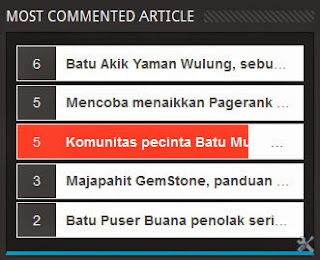 Majalah Blog, Most Commented Article